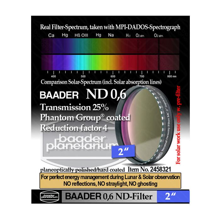 Baader Neutral Density Filter ND-0.6 25% Transmission - 2