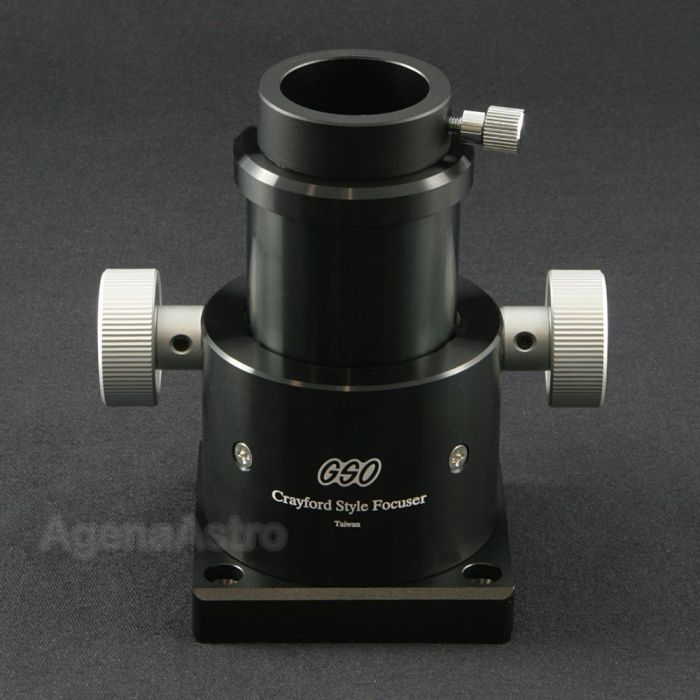 GSO 1.25