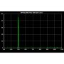 Optolong Oxygen III / O-III Narrowband (6.5nm) Nebula CCD Filter - 31mm Round Unmounted