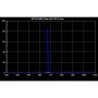 Optolong Sulfur II / S-II Narrowband (6.5nm) Nebula CCD Filter - 36mm Round Unmounted