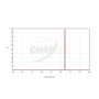 Chroma S-II (5nm) Imaging Filter - 31mm Round Unmounted # CT-27010-31D