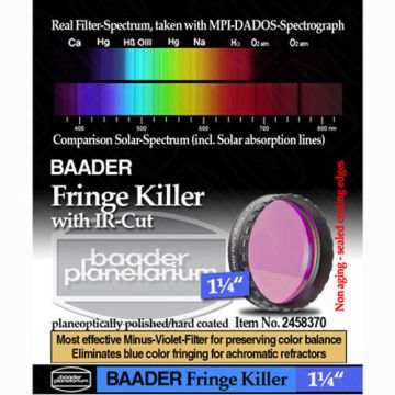 Baader Fringe-Killer Filter - 1.25