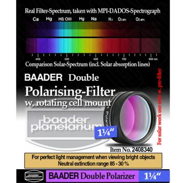 Baader 1.25