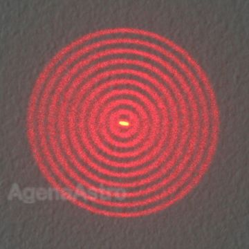 Concentric Circle Pattern