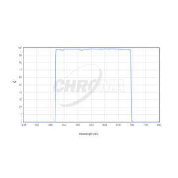 Chroma Luminance L Imaging Filter - 50mm Round Unmounted # CT-27040-50D