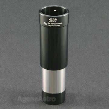 GSO 1.25