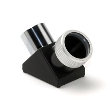 Takahashi 1.25