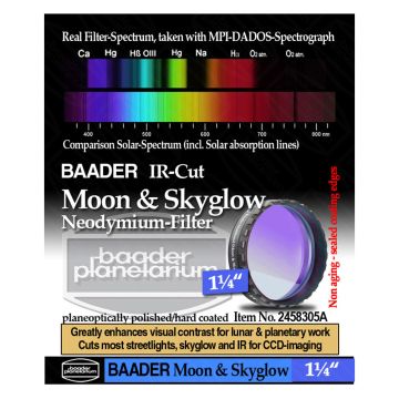 Baader Neodymium Moon & Skyglow Filter with IR Cut - 1.25