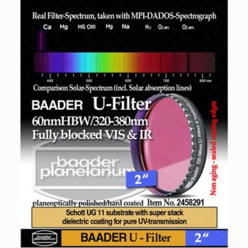 Baader U Filter (Venus and Ultraviolet) - 2