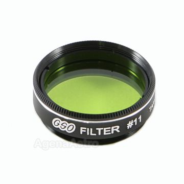 GSO 1.25