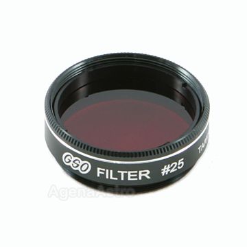 GSO 1.25