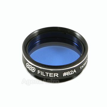 GSO 1.25