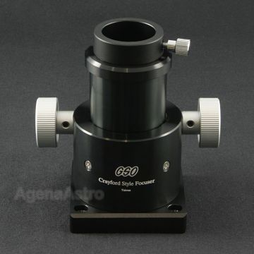 GSO 1.25