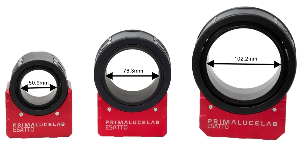 Comparison of ESATTO 2", 3" and 4"